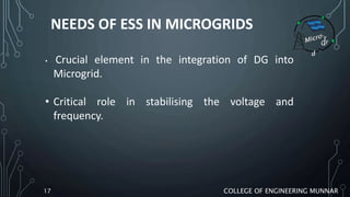 18
ENERGY STORAGE IN MICROGRID
High Performance:
• Avoid costly downtime and battery replacements
• Very high cycle life
...