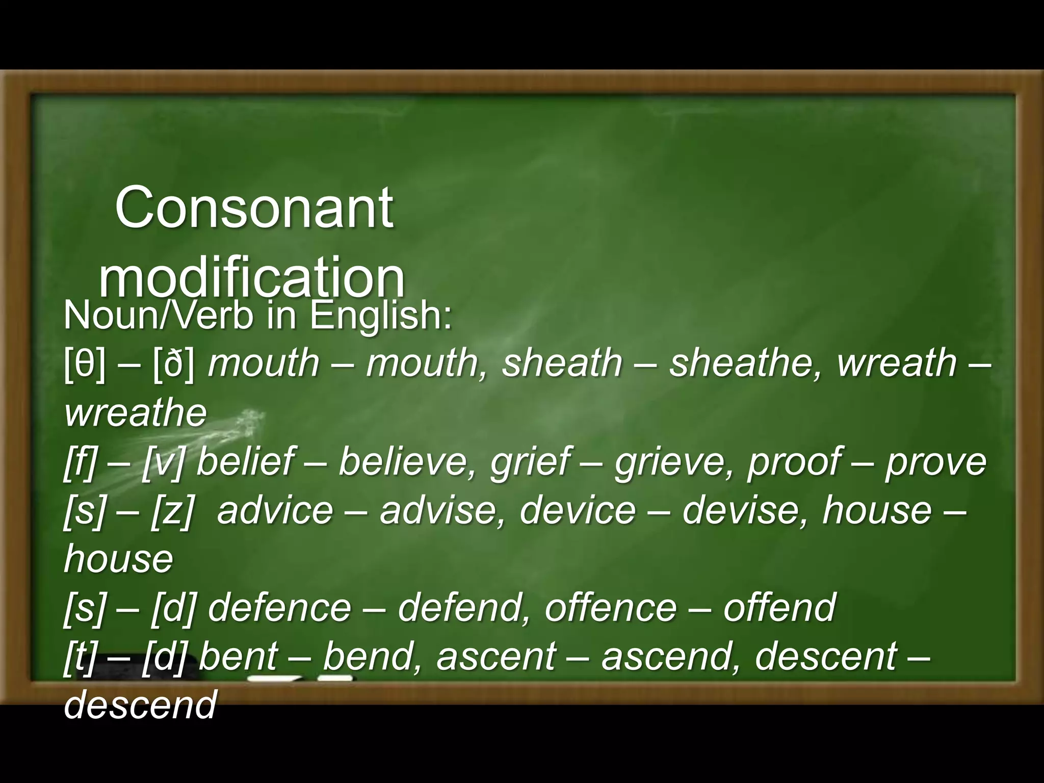 Noun/Verb in English:
[θ] – [ð] mouth – mouth, sheath – sheathe, wreath –
wreathe
[f] – [v] belief – believe, grief – grieve, proof – prove
[s] – [z] advice – advise, device – devise, house –
house
[s] – [d] defence – defend, offence – offend
[t] – [d] bent – bend, ascent – ascend, descent –
descend
Consonant
modification
 