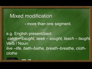 Mixed modification
- more than one segment.
e.g. English present/past:
catch – caught, seek – sought, teach – taught,
Verb / Noun:
live –life, bath–bathe, breath–breathe, cloth-
clothe
 