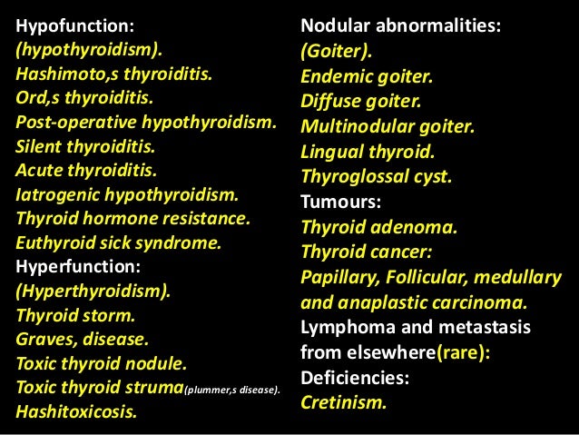 Presentation1 Pptx Radiological Imaging Of The Thyroid Gland Disease