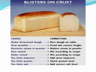 internal and external faults of bread