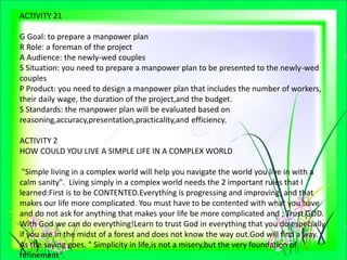 ACTIVITY 21
G Goal: to prepare a manpower plan
R Role: a foreman of the project
A Audience: the newly-wed couples
S Situation: you need to prepare a manpower plan to be presented to the newly-wed
couples
P Product: you need to design a manpower plan that includes the number of workers,
their daily wage, the duration of the project,and the budget.
S Standards: the manpower plan will be evaluated based on
reasoning,accuracy,presentation,practicality,and efficiency.
ACTIVITY 2
HOW COULD YOU LIVE A SIMPLE LIFE IN A COMPLEX WORLD
"Simple living in a complex world will help you navigate the world you live in with a
calm sanity". Living simply in a complex world needs the 2 important rules that I
learned:First is to be CONTENTED.Everything is progressing and improving, and that
makes our life more complicated. You must have to be contented with what you have
and do not ask for anything that makes your life be more complicated and ; Trust GOD.
With God we can do everything!Learn to trust God in everything that you do especially
if you are in the midst of a forest and does not know the way out.God will find a way.
As the saying goes, " Simplicity in life,is not a misery,but the very foundation of
refinement".
 