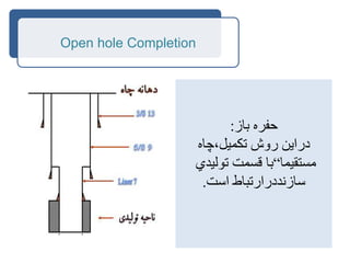 Multi layer completion (Pipesim) | PPTX