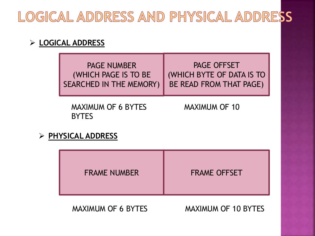 Paging and segmentation in operating system