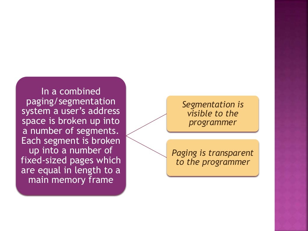 Paging and segmentation in operating system