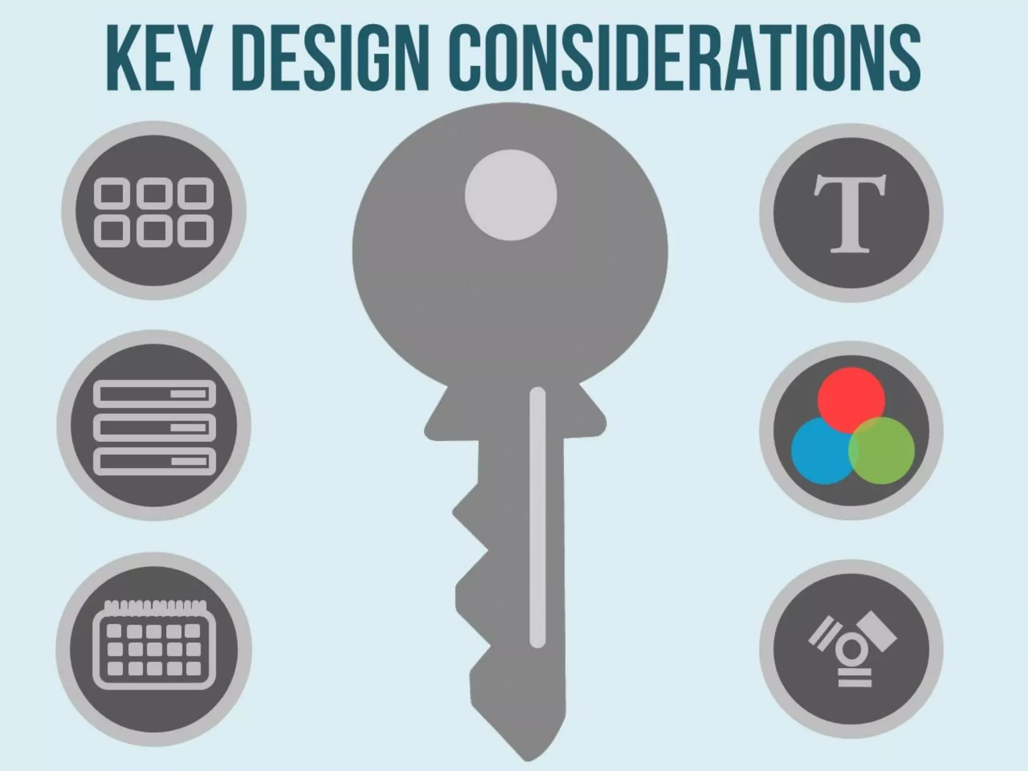 Planning, Designing And Optimizing A Website