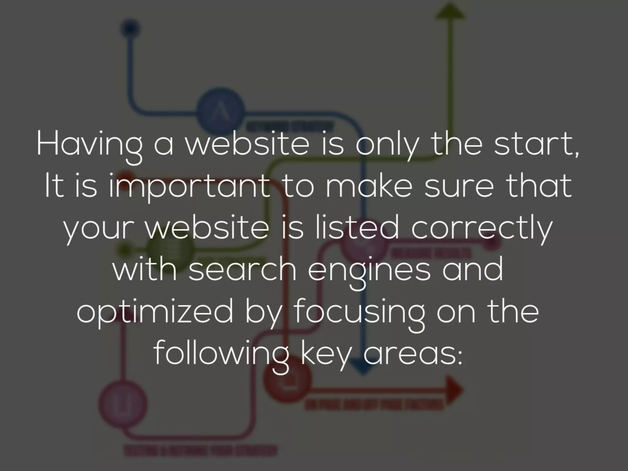 Planning, Designing And Optimizing A Website