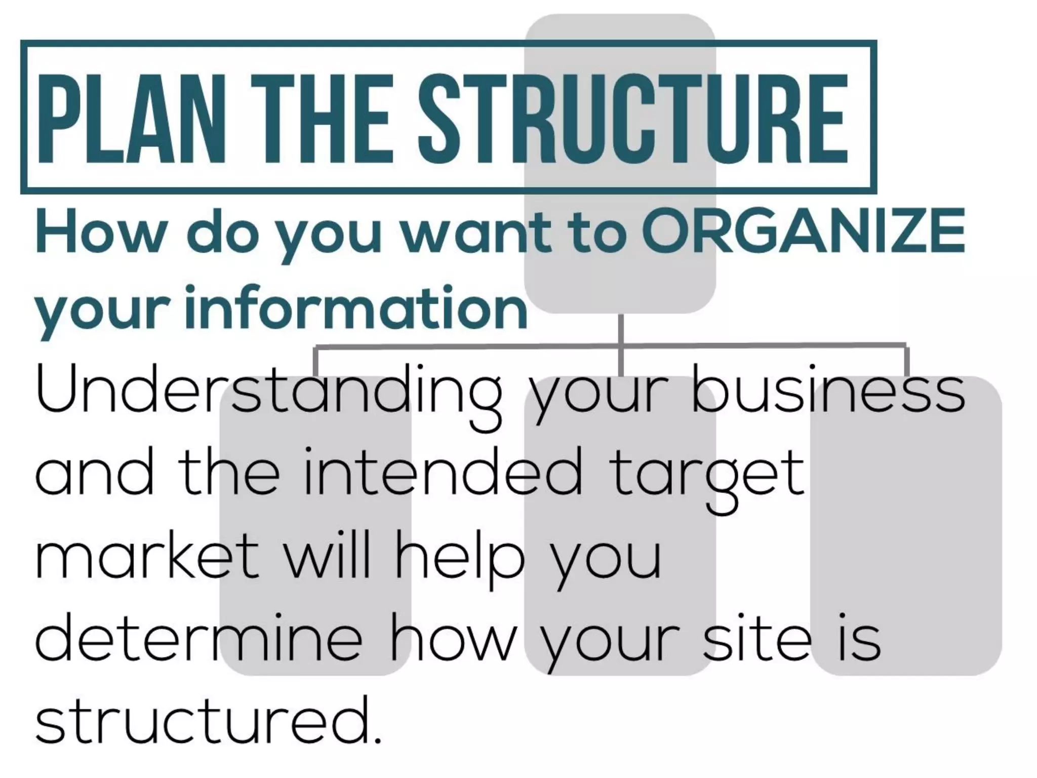 Planning, Designing And Optimizing A Website