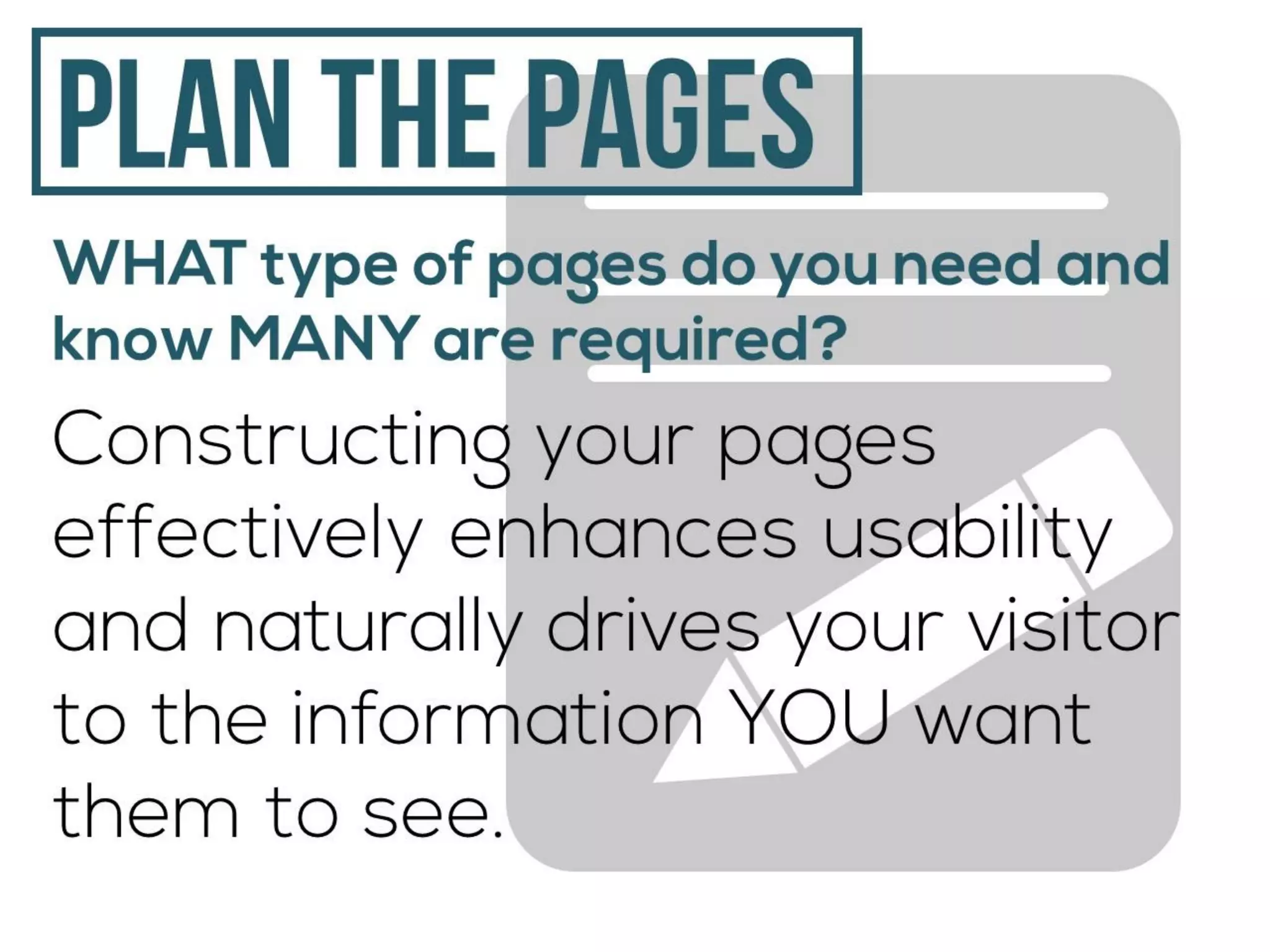 Planning, Designing And Optimizing A Website