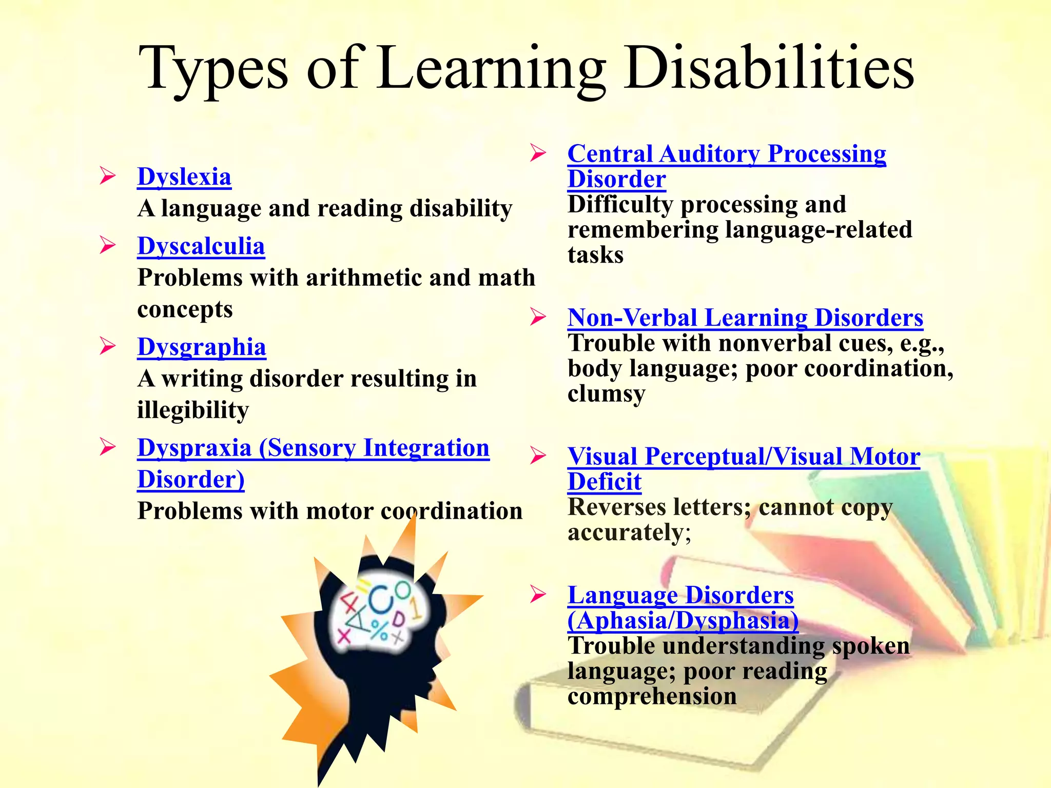 Types of Learning Disabilities
 Dyslexia
A language and reading disability
 Dyscalculia
Problems with arithmetic and math
concepts
 Dysgraphia
A writing disorder resulting in
illegibility
 Dyspraxia (Sensory Integration
Disorder)
Problems with motor coordination
 Central Auditory Processing
Disorder
Difficulty processing and
remembering language-related
tasks
 Non-Verbal Learning Disorders
Trouble with nonverbal cues, e.g.,
body language; poor coordination,
clumsy
 Visual Perceptual/Visual Motor
Deficit
Reverses letters; cannot copy
accurately;
 Language Disorders
(Aphasia/Dysphasia)
Trouble understanding spoken
language; poor reading
comprehension
 