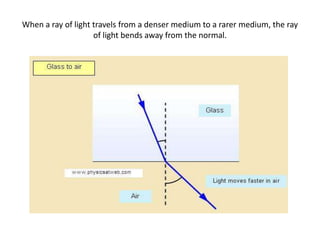 When a ray of light travels from a denser medium to a rarer medium, the ray
of light bends away from the normal.
 