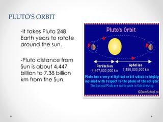 PLUTO'S ORBIT
-It takes Pluto 248
Earth years to rotate
around the sun.
-Pluto distance from
Sun is about 4.447
billion to 7.38 billion
km from the Sun.
 
