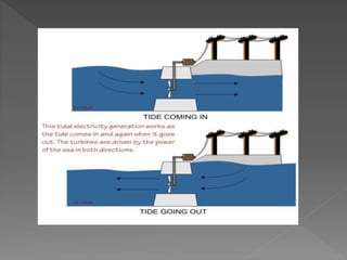 OCEAN ENERGY CONVERSION | PPTX
