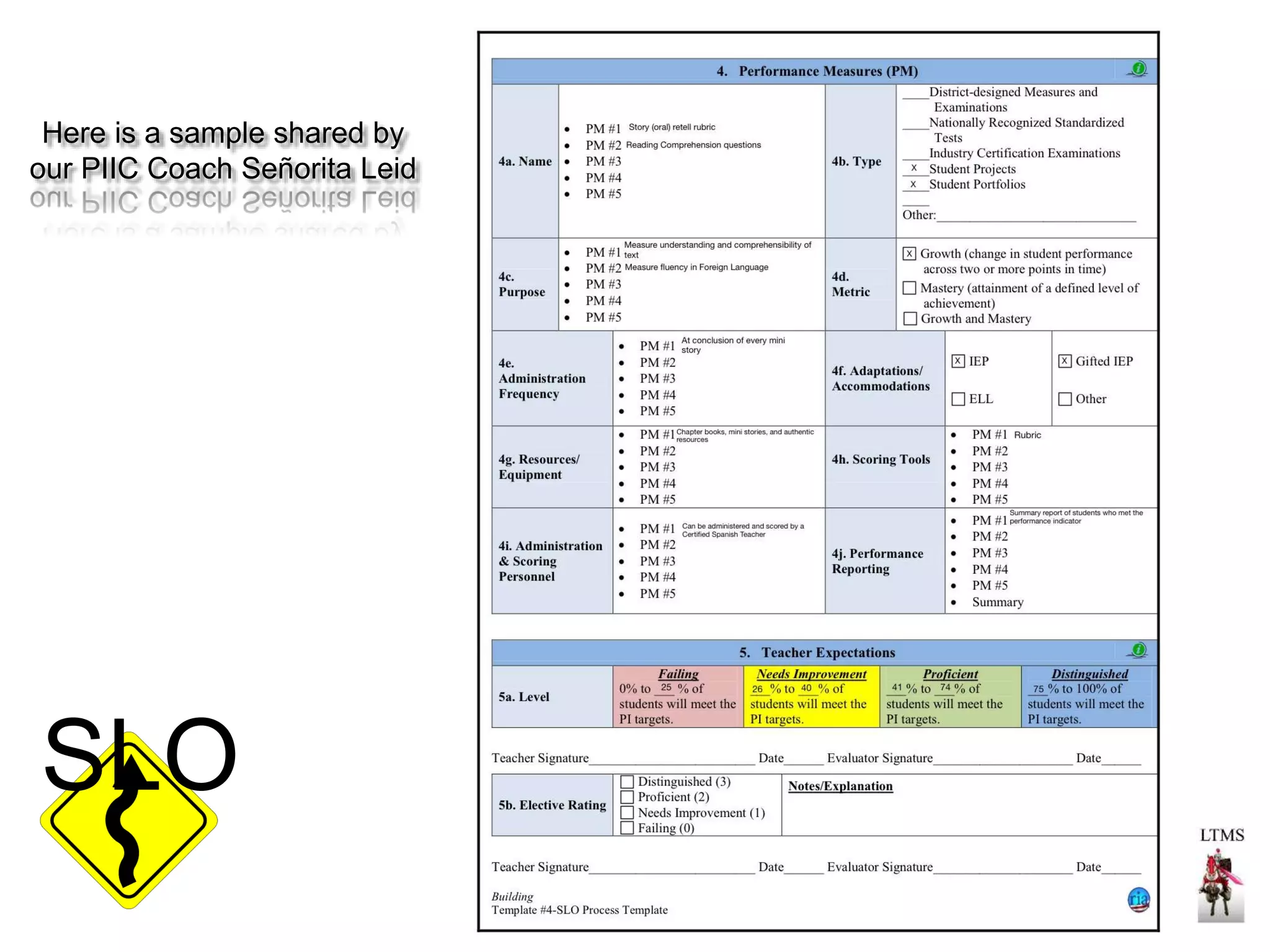 Here is a sample shared by 
our PIIC Coach Señorita Leid 
SLO 
 