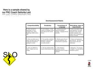 Here is a sample shared by 
our PIIC Coach Señorita Leid 
SLO 
 