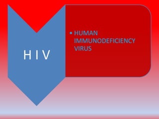 H I V 
• HUMAN 
IMMUNODEFICIENCY 
VIRUS 
 