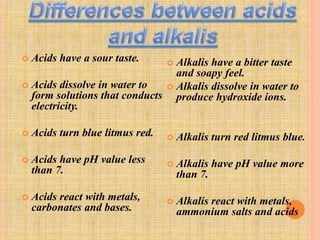  Acids have a sour taste. 
 Acids dissolve in water to 
form solutions that conducts 
electricity. 
 Acids turn blue litmus red. 
 Acids have pH value less 
than 7. 
 Acids react with metals, 
carbonates and bases. 
 Alkalis have a bitter taste 
and soapy feel. 
 Alkalis dissolve in water to 
produce hydroxide ions. 
 Alkalis turn red litmus blue. 
 Alkalis have pH value more 
than 7. 
 Alkalis react with metals, 
ammonium salts and acids 
 