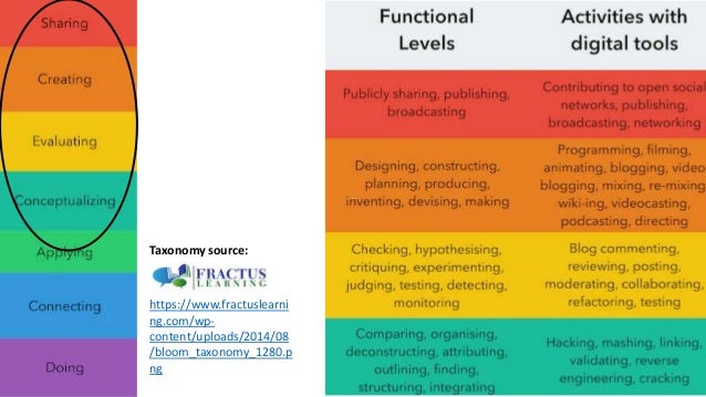 counselling essay evaluation counselling essay evaluation