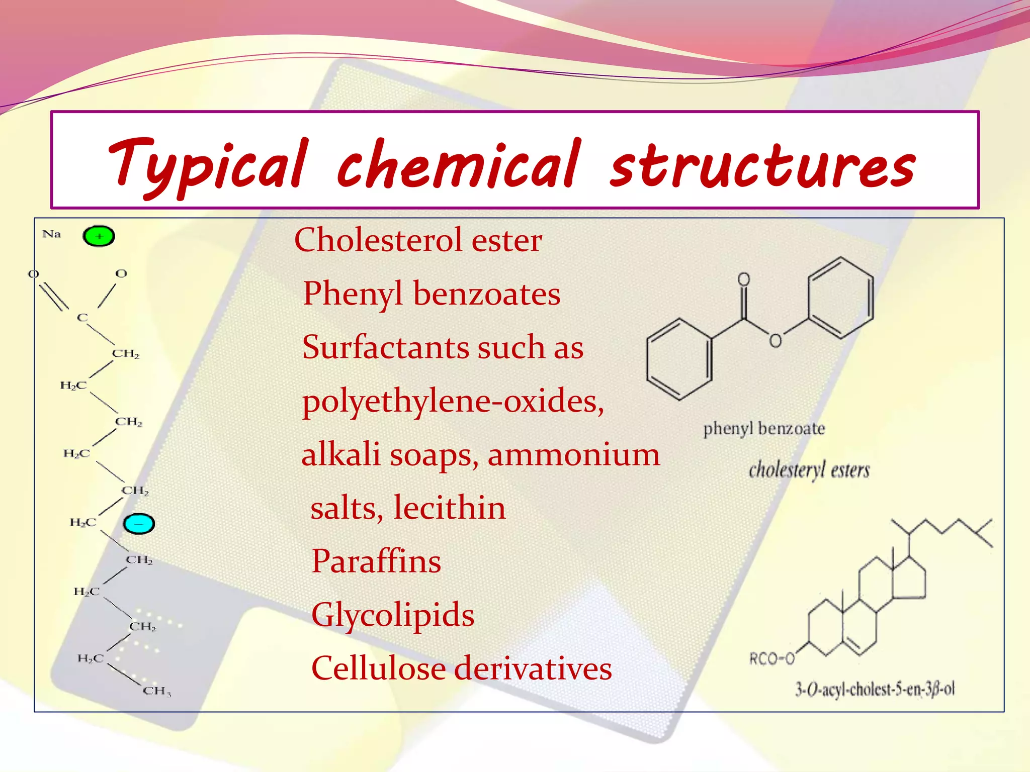 Typical chemical structures 
Cholesterol ester 
Phenyl benzoates 
Surfactants such as 
polyethylene-oxides, 
alkali soaps, ammonium 
salts, lecithin 
Paraffins 
Glycolipids 
Cellulose derivatives 
 