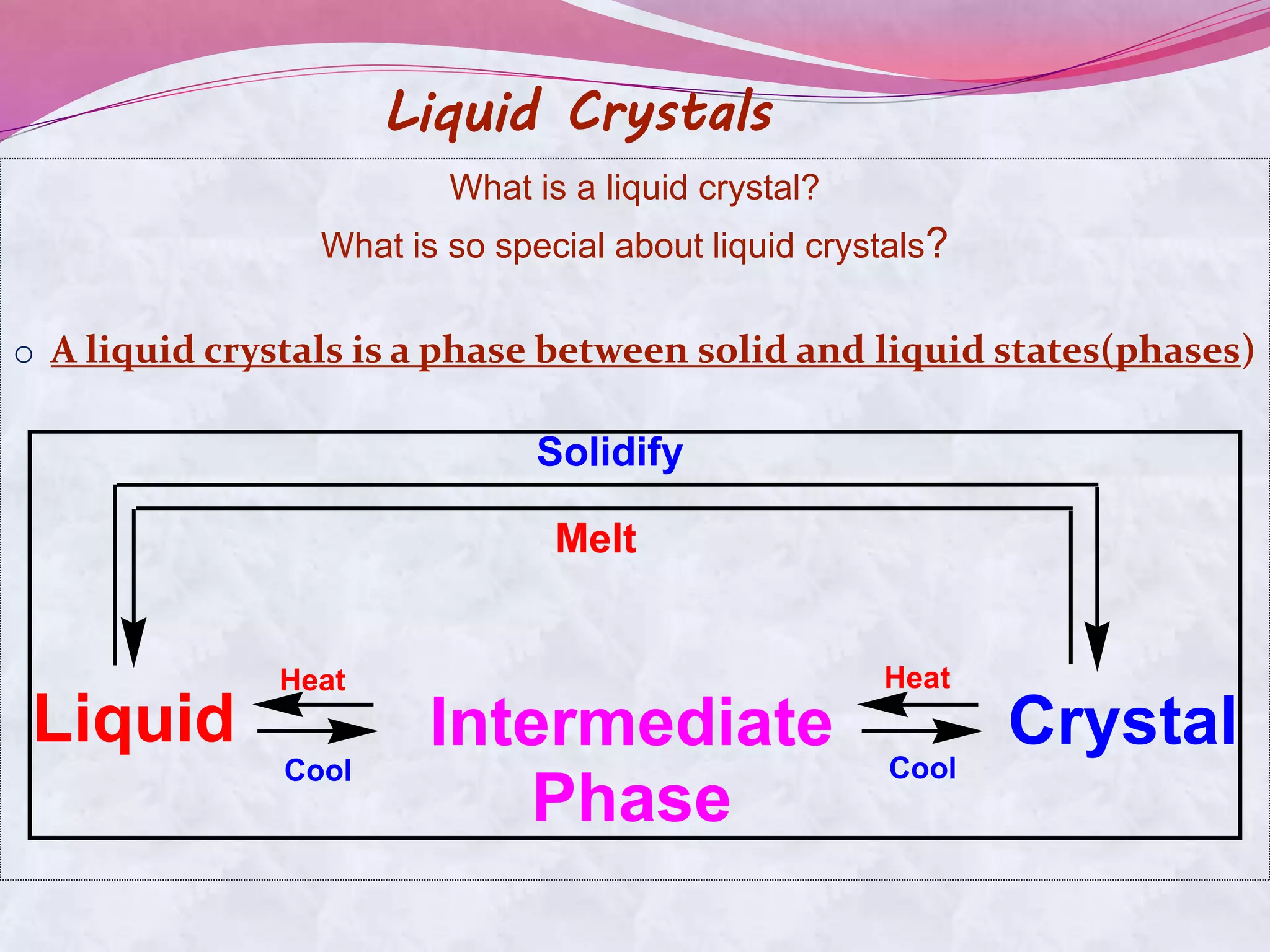 Liquid Crystals 
What is a liquid crystal? 
What is so special about liquid crystals? 
o A liquid crystals is a phase between solid and liquid states(phases) 
Solidify 
Melt 
Liquid Crystal 
Intermediate 
Phase 
Heat 
Cool 
Heat 
Cool 
 