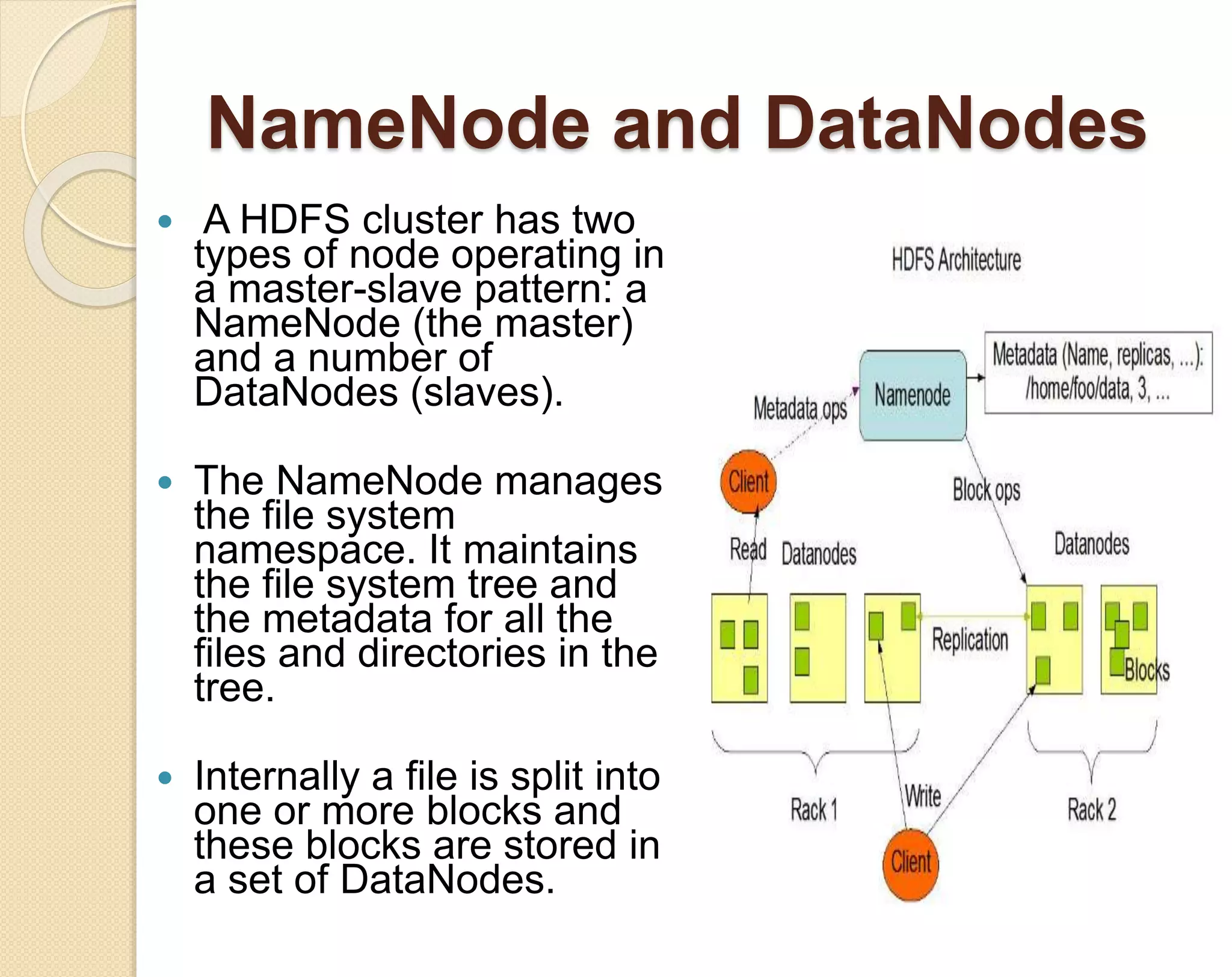 NameNode and DataNodes  A HDFS cluster has two types of node operating in a master-slave pattern: a NameNode (the master) and a number of DataNodes (slaves).  The NameNode manages the file system namespace. It maintains the file system tree and the metadata for all the files and directories in the tree.  Internally a file is split into one or more blocks and these blocks are stored in a set of DataNodes. 
