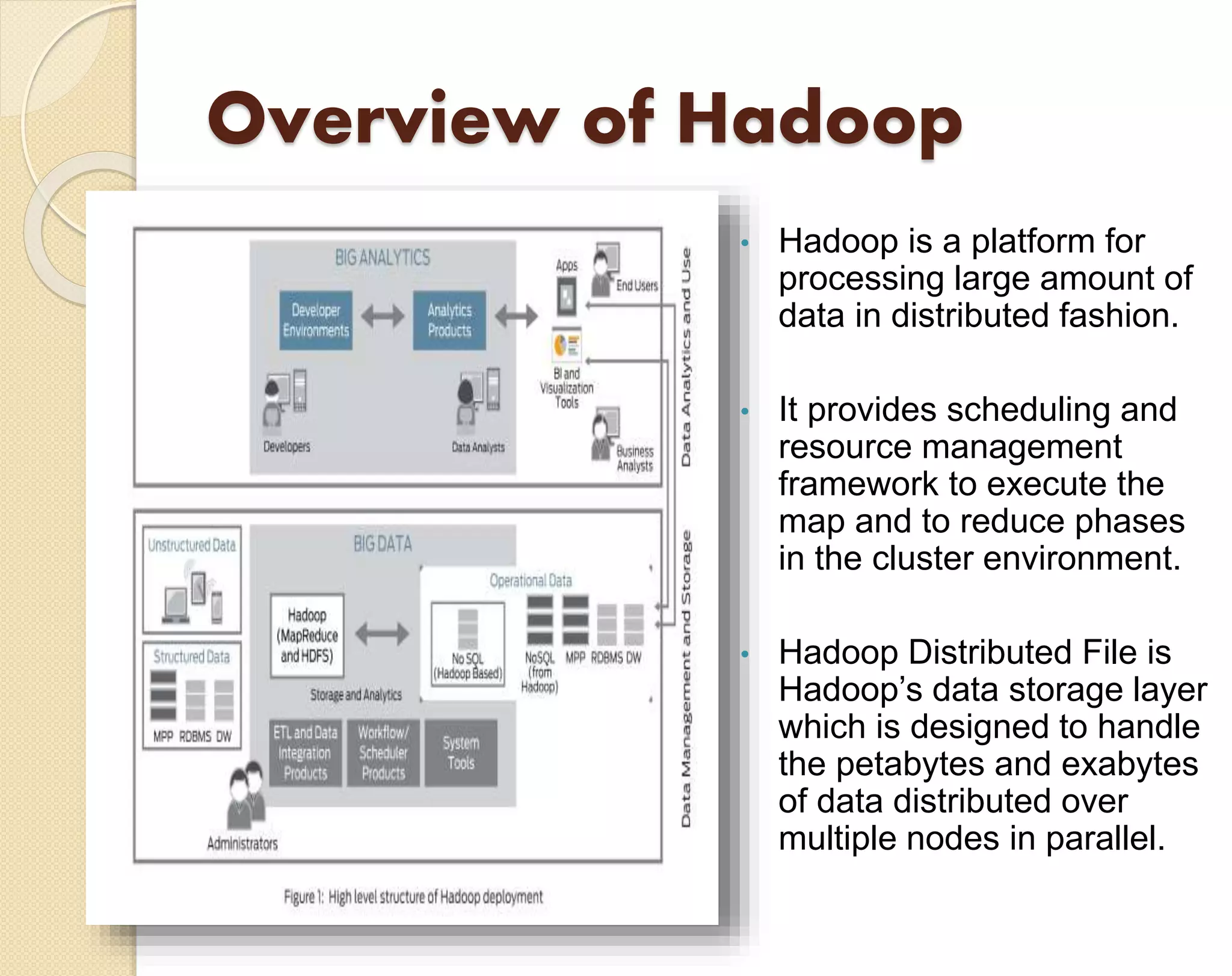 Overview of Hadoop • Hadoop is a platform for processing large amount of data in distributed fashion. • It provides scheduling and resource management framework to execute the map and to reduce phases in the cluster environment. • Hadoop Distributed File is Hadoop’s data storage layer which is designed to handle the petabytes and exabytes of data distributed over multiple nodes in parallel. 