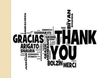 Managing Big data with Hadoop