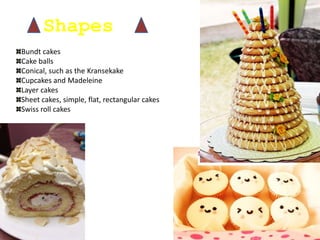 Shapes 
Bundt cakes 
Cake balls 
Conical, such as the Kransekake 
Cupcakes and Madeleine 
Layer cakes 
Sheet cakes, simple, flat, rectangular cakes 
Swiss roll cakes 
 