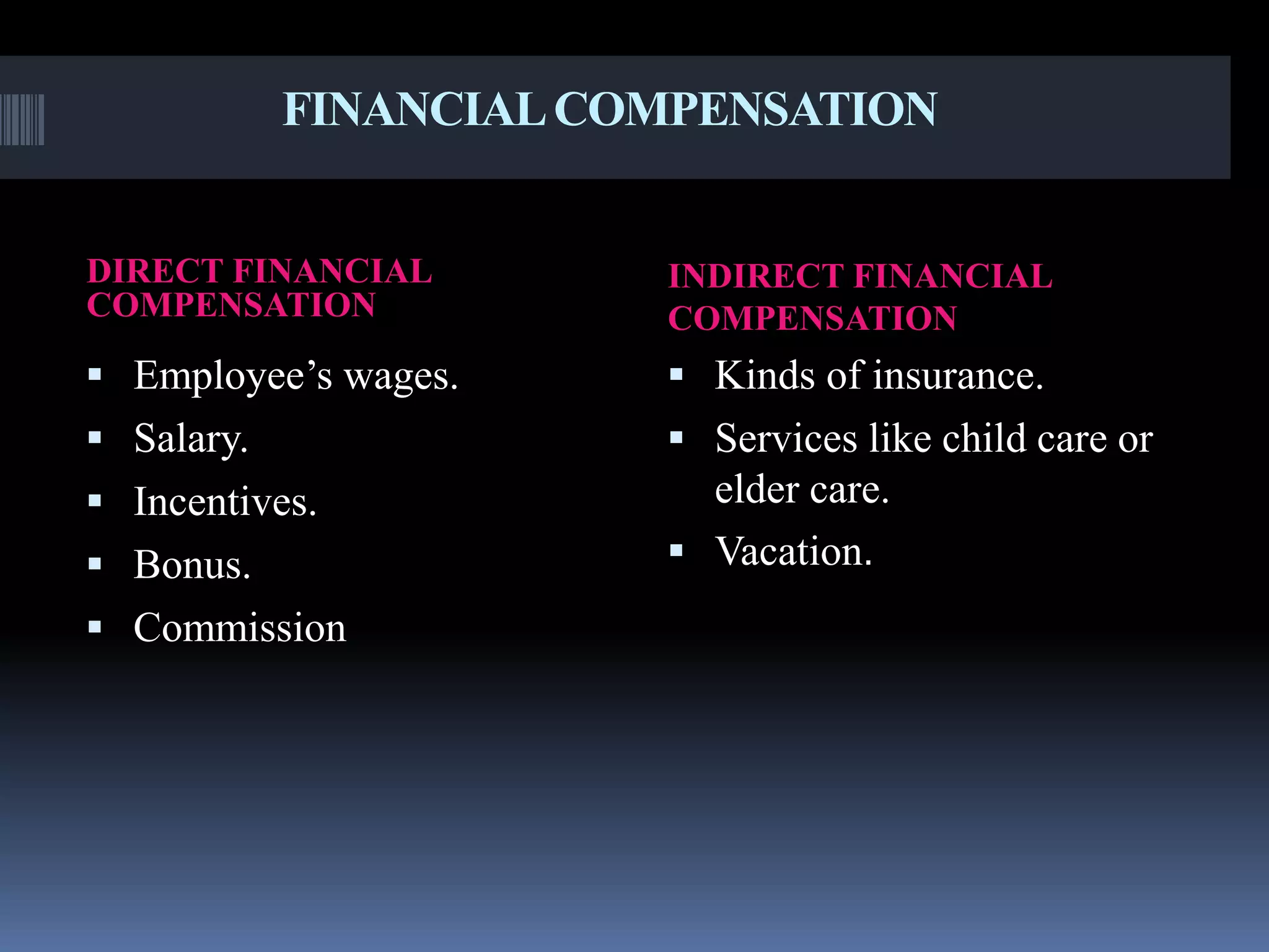 FINANCIAL COMPENSATION 
DIRECT FINANCIAL 
COMPENSATION 
INDIRECT FINANCIAL 
COMPENSATION 
 Employee’s wages. 
 Salary. 
 Incentives. 
 Bonus. 
 Commission 
 Kinds of insurance. 
 Services like child care or 
elder care. 
 Vacation. 
 