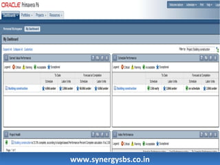 wwwwww..ssyynneerrggyyssbbss..ccoo..iinn 
 