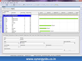 wwwwww..ssyynneerrggyyssbbss..ccoo..iinn 
 