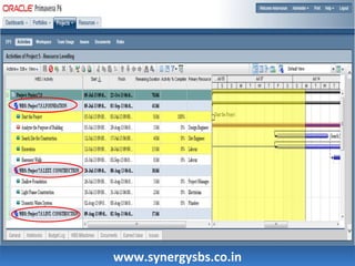 wwwwww..ssyynneerrggyyssbbss..ccoo..iinn 
 
