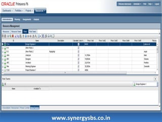 wwwwww..ssyynneerrggyyssbbss..ccoo..iinn 
 