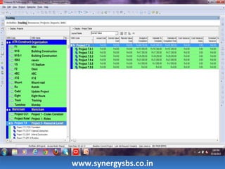 wwwwww..ssyynneerrggyyssbbss..ccoo..iinn 
 