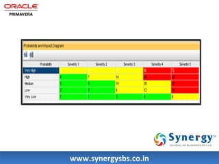 wwwwww..ssyynneerrggyyssbbss..ccoo..iinn 
 