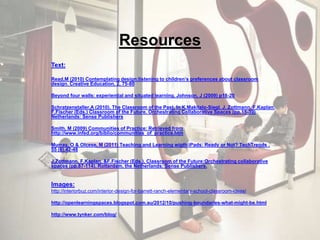 Resources 
Text: 
Read,M (2010) Contemplating design:listening to children’s preferences about classroom 
design. Creative Education, 2, 75-80 
Beyond four walls: experiential and situated learning. Johnson, J (2009) p18-20 
Schratzenstaller,A (2010). The Classroom of the Past. In K.Makitalo-Siegl. J. Zottmann. F.Kaplan. 
F.Fischer (Eds.) Classroom of the Future. Orchestrating Collaborative Spaces (pp.15-39) 
Netherlands: Sense Publishers 
Smith, M (2009) Communities of Practice: Retrieved from 
http://www.infed.org/biblio/communities_of_practice.htm 
Murray, O & Olcese, M (2011) Teaching and Learning wigth iPads: Ready or Not? TechTrends . 
55 (6).42-48 
J,Zottmann, F.Kaplan, &F.Fischer (Eds.), Classroom of the Future:Orchestrating collaborative 
spaces (pp.87-114). Rotterdam, the Netherlands: Sense Publishers. 
Images: 
http://interiorbuz.com/interior-design-for-barrett-ranch-elementary-school-classroom-ideas/ 
http://openlearningspaces.blogspot.com.au/2012/10/pushing-boundaries-what-might-be.html 
http://www.tynker.com/blog/ 
