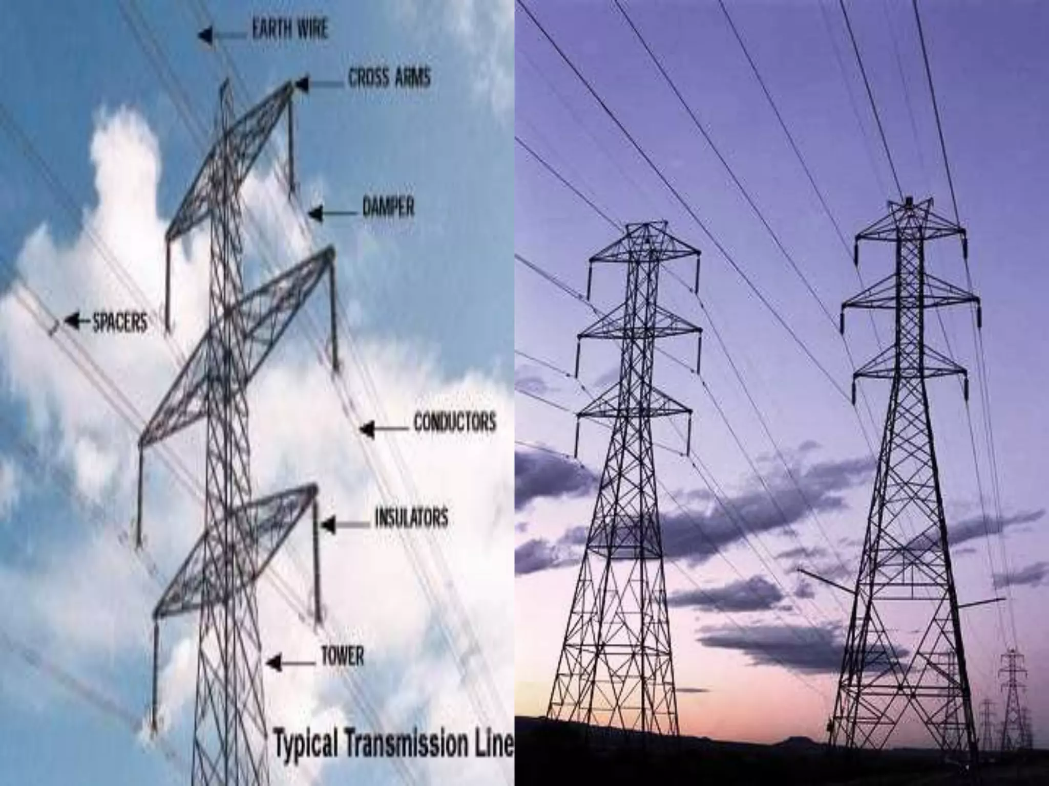 Electricity transmission, generation and distribution