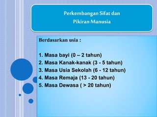 Perkembangan Sifat dan 
Pikiran Manusia 
Berdasarkan usia : 
1. Masa bayi (0 – 2 tahun) 
2. Masa Kanak-kanak (3 - 5 tahun) 
3. Masa Usia Sekolah (6 - 12 tahun) 
4. Masa Remaja (13 - 20 tahun) 
5. Masa Dewasa ( > 20 tahun) 
 