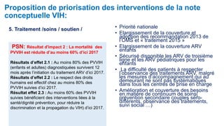 Proposition de priorisation des interventions de la note 
conceptuelle VIH: 
5. Traitement /soins / soutien / • Priorité nationale 
• Elargissement de la couverture et 
adoption des recommandation 2013 de 
l’OMS et « traitement 2015 » 
• Elargissement de la couverture ARV 
enfants 
• Sécurisé disponible les ARV de troisième 
ligne et les ARV pédiatriques pour les 
enfants 
• La difficulté des patients à respecter 
l’observance des traitements ARV, malgré 
les mesures d’accompagnement qui au 
demeurant ne sont pas systématiques 
dans tous les centres de prise en charge 
• Amélioration et couverture des besoins 
en matière de continuum de soins( 
prévention secondaire couples séro-différents, 
observance des traitements, 
suivi social …) 
PSN: Résultat d'impact 2 : La mortalité des 
PVVIH est réduite d’au moins 60% d’ici 2017 
Résultats d’effet 2.1 : Au moins 80% des PVVIH 
(enfants et adultes) diagnostiquées survivent 12 
mois après l’initiation du traitement ARV d’ici 2017. 
Résultats d’effet 2.2 : Le respect des droits 
humains est effectif chez au moins 80% des 
PVVIH suivies d’ici 2017. 
Résultat effet 2.3 : Au moins 60% des PVVIH 
suivies bénéficient des interventions liées à la 
santé/dignité prévention, pour réduire la 
discrimination et la propagation du VIH) d’ici 2017. 
 