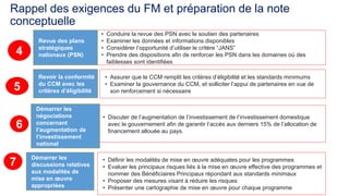 Rappel des exigences du FM et préparation de la note 
conceptuelle 
• Discuter de l’augmentation de l’investissement de l’investissement domestique 
avec le gouvernement afin de garantir l’accès aux derniers 15% de l’allocation de 
financement allouée au pays. 
• Définir les modalités de mise en oeuvre adéquates pour les programmes 
• Evaluer les principaux risques liés à la mise en oeuvre effective des programmes et 
nommer des Bénéficiaires Principaux répondant aux standards minimaux 
• Proposer des mesures visant à réduire les risques 
• Présenter une cartographie de mise en oeuvre pour chaque programme 
Démarrer les 
négociations 
concernant 
l’augmentation de 
l’investissement 
national 
Démarrer les 
discussions relatives 
aux modalités de 
mise en oeuvre 
appropriées 
6 
7 
• Conduire la revue des PSN avec le soutien des partenaires 
• Examiner les données et informations disponibles 
• Considérer l’opportunité d’utiliser le critère “JANS” 
• Prendre des dispositions afin de renforcer les PSN dans les domaines où des 
faiblesses sont identifiées 
Revue des plans 
stratégiques 
nationaux (PSN) 4 
Revoir la conformité 
du CCM avec les 
critères d’éligibilité 5 
• Assurer que le CCM remplit les critères d’éligibilité et les standards minimums 
• Examiner la gouvernance du CCM, et solliciter l’appui de partenaires en vue de 
son renforcement si nécessaire 
 