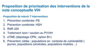 Proposition de priorisation des interventions de la 
note conceptuelle VIH 
Proposition de retenir 7 interventions 
1. Prévention combinée: PS 
2. Prévention combinée: HSH 
3. RdR UDI 
4. Traitement /soin / soutien au PVVIH 
5. eTME (dépistage CPN ; option B+) 
6. Prévention ciblée : populations en contexte de vulnérabilité ( 
jeunes, populations carcérales, populations mobiles…) 
 