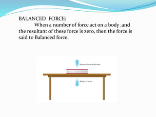 Contrack Force Presentation1.pptx contact force | PPTX