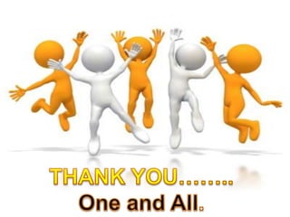 TMJ and its relation to periodontics