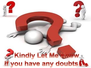 TMJ and its relation to periodontics