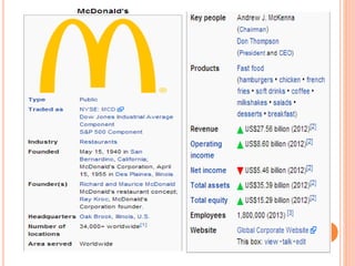 production ppt of mcdonald