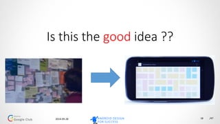 2014-10-07 /47
Translate your objects
Maintain the "spirit"
Make it more powerful, efficient and flexible
Make it appropriate for the small screen
Be inspired by existing virtual objects
18
 