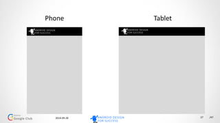 2014-10-07 /47
Phone
27
Tablet
 