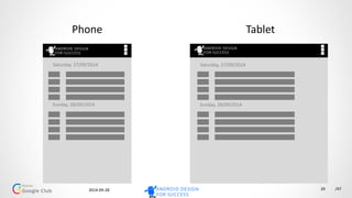 2014-10-07 /47
Finding event by
Track Time slot
29
Android
Arduino
Commerce
APIs
 