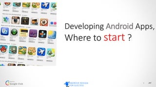 /47
Do you have an IDEA for an app?
3
 