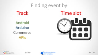 2014-10-07 /47
Phone
30
Tablet
Saturday, 27/09/2014
Sunday, 28/09/2014
Agenda Explore Agenda Explore
Android
Arduino
Commerce
APIs
Android
Arduino
Commerce
APIs
 